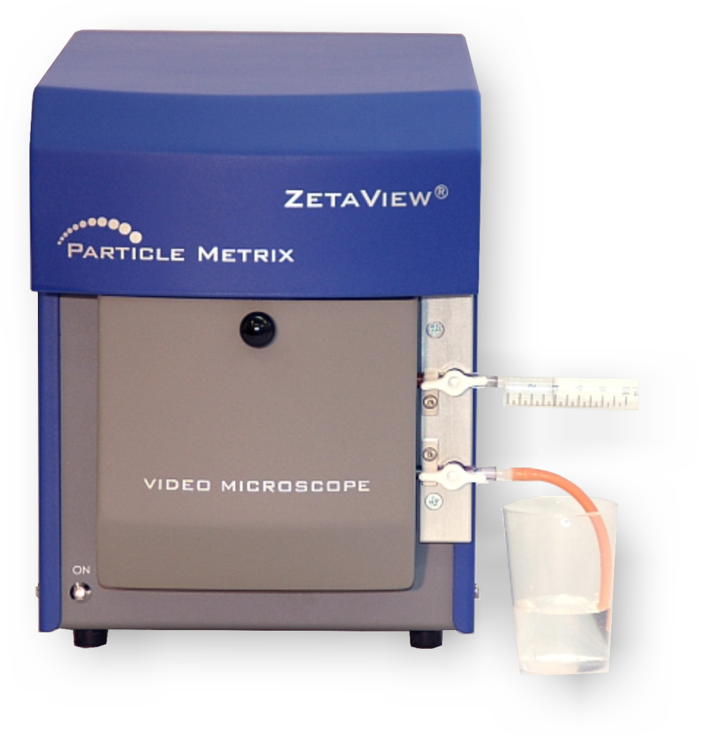 Potencial zeta preço